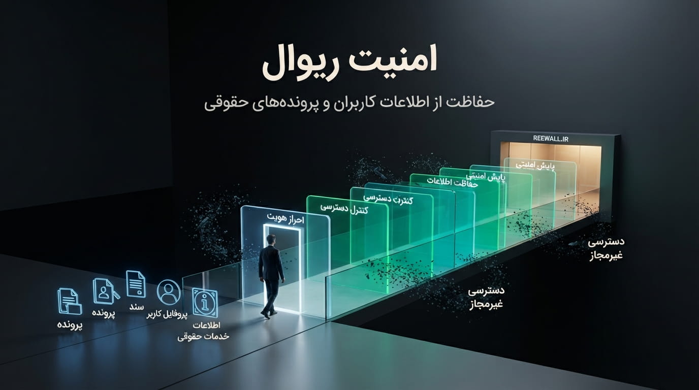 امنیت ریوال چگونه تأمین می‌شود؟ حفاظت از اطلاعات کاربران و پرونده‌های حقوقی