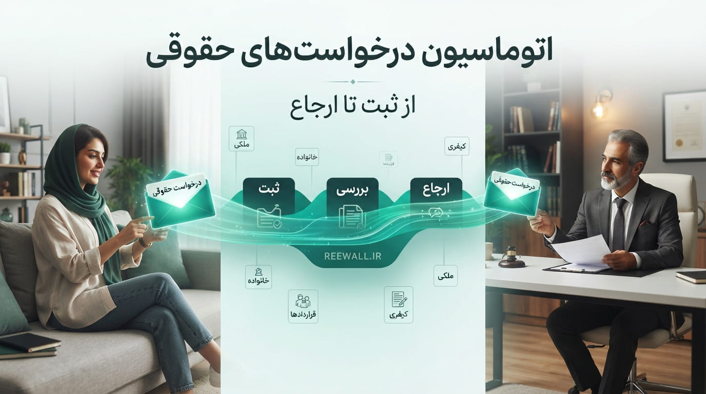 اتوماسیون درخواست‌های حقوقی چیست؟ از ثبت درخواست تا ارجاع به وکیل